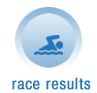 race results